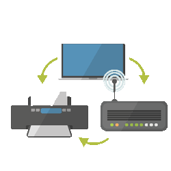printer Services
